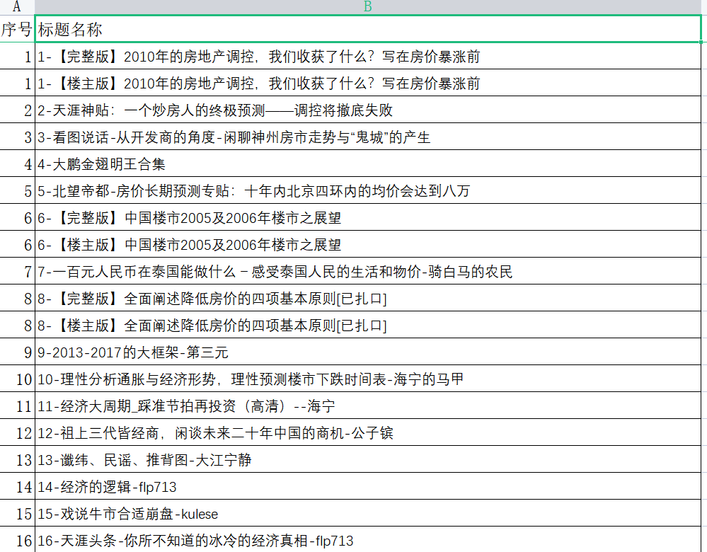 天涯论坛神帖引流变现虚拟项目，一条龙实操玩法分享给你（教程 资源）插图1