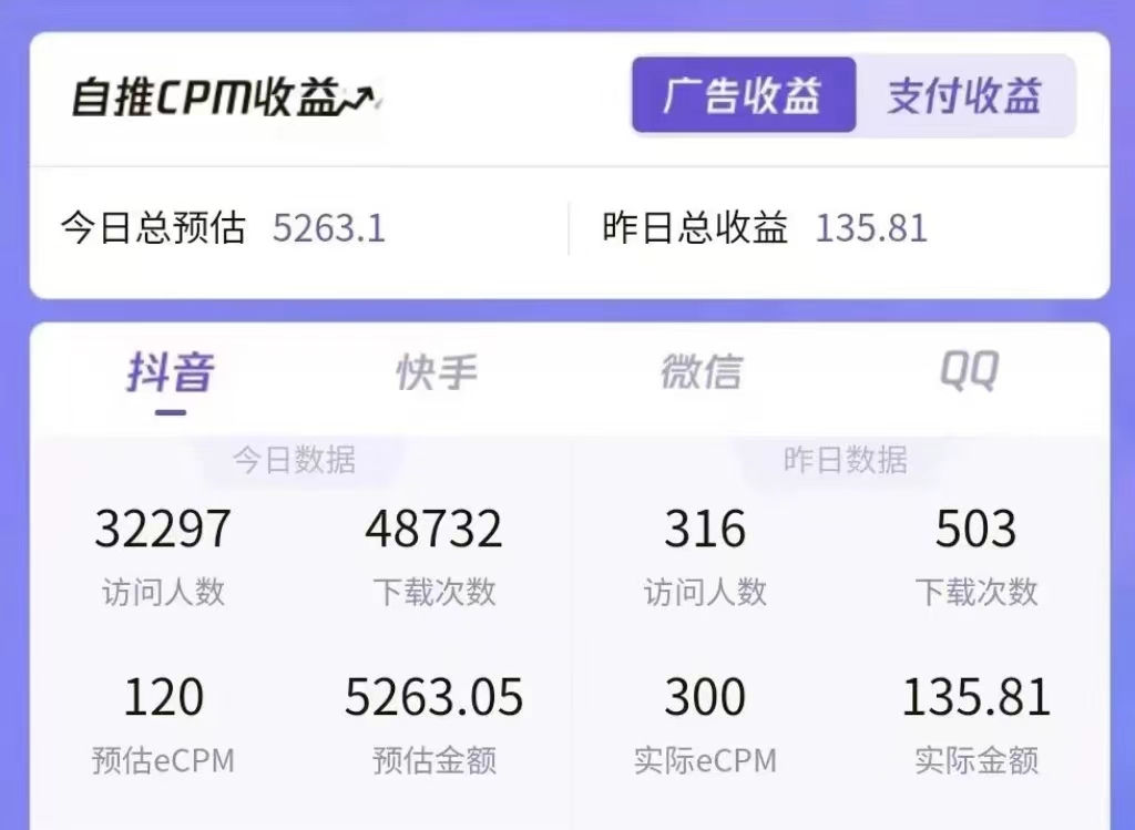 一天收益5000 怎么做到的？无脑搬运即可，长期稳定项目，一部手机可做